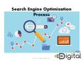 Search Engine Submission Process PowerPoint PPT Presentation
