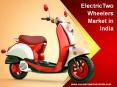 Electric Two Wheelers Market in India PowerPoint PPT Presentation