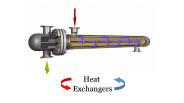 Heat Exchanger Dealers in UAE