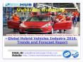 Global Hybrid Vehicles Industry 2016, Trends and Forecast Report PowerPoint PPT Presentation