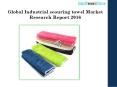 Global Industrial scouring towel Market Research Report 2016 PowerPoint PPT Presentation