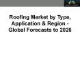 Roofing Market worth 270.40 Billion USD by 2026 PowerPoint PPT Presentation