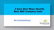 Best SEO Company in India