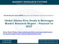 Global Gluten-Free Foods & Beverages Market Forecast Report- Forecast to 2027 PowerPoint PPT Presentation