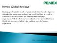 Pemex Global Reviews