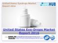 United States Eyedrops Market Report 2016 PowerPoint PPT Presentation