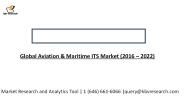 Global Aviation & Maritime ITS Market