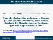 Chronic obstructive pulmonary disease (COPD) Market Research
