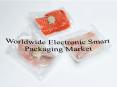 Worldwide Electronic Smart Packaging Market PowerPoint PPT Presentation