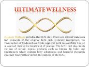 Medical Weight Loss Florida | Ultimate Wellness