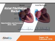 Atrial Fibrillation Device Market - Global Industry Analysis