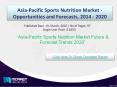 Asia-Pacific Sports Nutrition Market  2016-2020 available in new report PowerPoint PPT Presentation