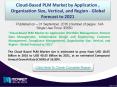 Global Cloud-Based PLM Market, Market Share, Size, Forecast and Trends by 2016 PowerPoint PPT Presentation