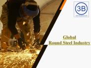 Global Round Steel Industry