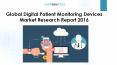 Global Digital Patient Monitoring Devices Market Research Report 2016 PowerPoint PPT Presentation