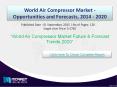 Key Factors based on World Air Compressor Market 2020 PowerPoint PPT Presentation