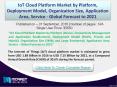 Global IoT Cloud Platform Market, Market Share, Size, Forecast and Trends by 2016 PowerPoint PPT Presentation