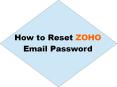 To change your Zoho Yahoo Password PowerPoint PPT Presentation