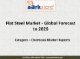 Global Forecast of Flat Steel market 2026: Aarkstore PowerPoint PPT Presentation