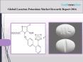 Global Losartan Potassium Market Research Report 2016 PowerPoint PPT Presentation