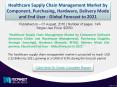 Global Healthcare Supply Chain Management Market - Industry News, Applications and Trends! PowerPoint PPT Presentation