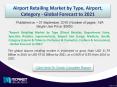 Airport Retailing Market Industry Analysis - Latest Trends and Issues! PowerPoint PPT Presentation