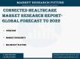 Connected Healthcare Market Research Report- Global Forecast to 2022 PowerPoint PPT Presentation