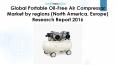 Global Portable Oil-Free Air Compressor Market by regions (North America, Europe) Research Report 2016 PowerPoint PPT Presentation