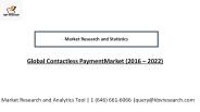 Global Contactless Payment Market