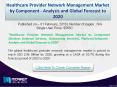 Revenue Analysis – Global Healthcare Provider Network Management Market Till 2020 PowerPoint PPT Presentation