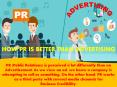 Watch the following to know the Basics of PR-Best PR Agency PowerPoint PPT Presentation