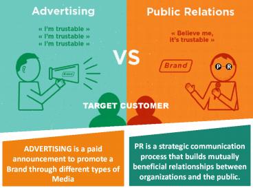 Do check our latest description on PR & Advertising-PR Agency