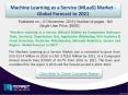 Strategic Analysis on Global Machine Learning as a Service (MLaaS) Market, 2016 PowerPoint PPT Presentation