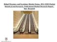 Global Elevators and Escalators Market Status, 2011-2022 - Ken Research PowerPoint PPT Presentation