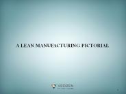 Lean Manufacturing Pictorial