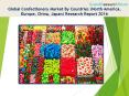 Global Confectionery Market By Countries (North America, Europe, China, Japan) Research Report 2016 PowerPoint PPT Presentation
