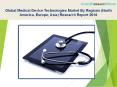 Global Medical Device Technologies Market By Regions (North America, Europe, Asia) Research Report 2016 PowerPoint PPT Presentation
