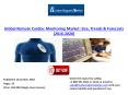 Types of Remote Cardiac Monitors Market PowerPoint PPT Presentation
