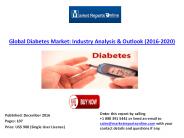 Global Diabetes Market: Industry Analysis & Outlook (2016-2020)