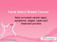 Facts about breast cancer