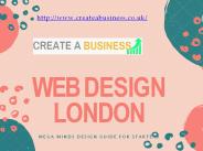 Website Design Knoxville TN