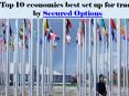 Top 10 economies best set up for trade by Secured Options PowerPoint PPT Presentation