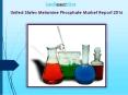 United States Melamine Phosphate Market Report 2016 PowerPoint PPT Presentation