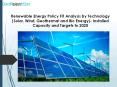 Renewable Energy Policy FiT Analysis by Technology (Solar, Wind, Geothermal and Bio Energy)- Installed Capacity and Targets to 2020 PowerPoint PPT Presentation