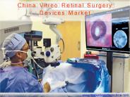 China Vitreo Retinal Surgery Devices Market