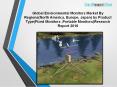Global Environmental Monitors Market By Regions(North America, Europe, Japan) by Product Type(Fixed Monitors ,Portable   Monitors)Research Report 2016 PowerPoint PPT Presentation