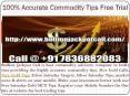 Free Intraday Gold MCX Tips PowerPoint PPT Presentation