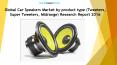 Global Car Speakers Market by product type (Tweeters, Super Tweeters, Midrange) Research Report 2016 PowerPoint PPT Presentation