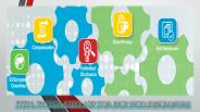 EFPIA Integrated App for HCP HCO Disclosure