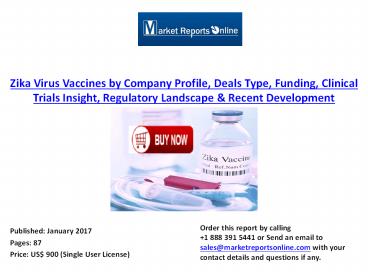 Current Situation & Areas with Zika Virus Vaccines Market